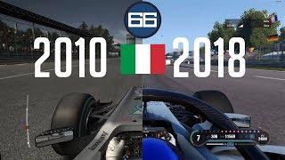 F1 2010 - 2018 Game Comparison (Monza) [PC]