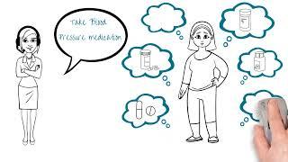 Tria Triumph #42 - Hypertension