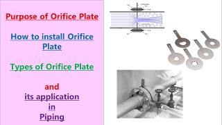 Types of Orifice plates | Piping