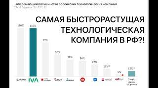 ПЕРЕПОДПИСКА ЗА 2 ЧАСА ИЛИ КАК РАСТИ НА 110% ЗА ГОД?! – IVA Technologies выходит на IPO