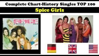 Spice Girls