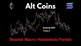 Alt Coins: Bearish Macro Headwinds Persist