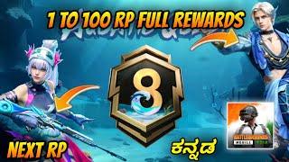 Bgmi A8 RoyalPass 1 to 100 Rp Full Rewards Details Information in Kannada | 3.3 Update 