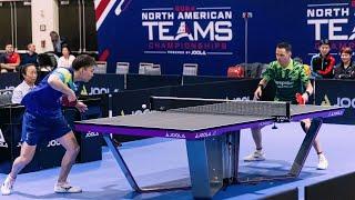 Joao Monteiro v. Jialiang Liu | Final | 2024 JOOLA Team Championship