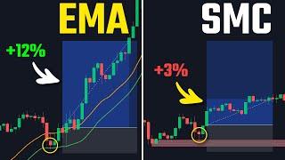 The Simple EMA Strategy That Beats SMC In Profitability!