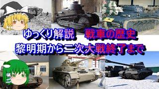 [ゆっくり解説]　戦車の歴史と進化