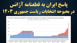 پاسخ ایران به قطعنامه آژانس در بحبوحه انتخابات ریاست جمهوری ۱۴۰۳
