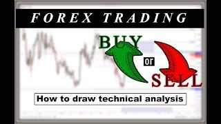 How to draw technical analysis | Forex Trading