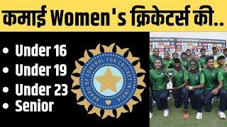 जानिए Women's Cricketers की कमाई | Women's Match Fee | Domestic Tournament Fee | All About Cricket