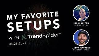 My Favorite Setups / Webcast with TrendSpider (Episode 3)