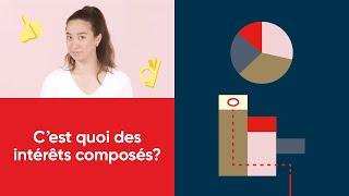 C’est quoi des intérêts composés?