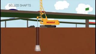 Belled Shafts Animation