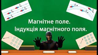 Магнітне поле.  Індукція магнітного поля. (9 клас)