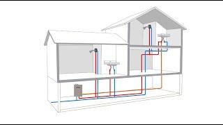 Noritz NRCR Tankless with Internal Pump