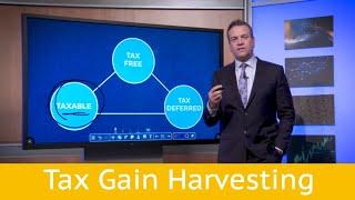 Money Saving Year-End Tax Strategies: Tax Gain Harvesting