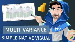 Easy-to-Read Multi-Variance Native Visual in Power BI