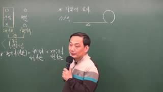 공인중개사부동산학개론 윤지현교수님(투자론지렛대 효과) - 원주공인중개사학원[033-735-7432]