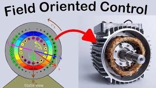 Field Oriented Control of Induction Motors