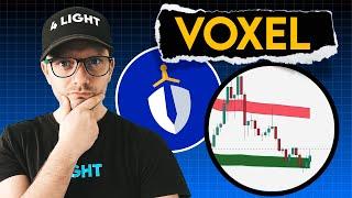 VOXEL Price Prediction. Voxies Latest Updates