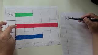 Math - Unit 11, Lesson 5: Answering Questions Using Data on a Chart or Graph