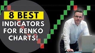 8 BEST TRADING INDICATORS FOR RENKO CHARTS! (Create Powerful Strategies)