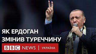 Вибори в Туреччині: Як країна змінилася за 20 років правління Ердогана?