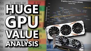An Ultra-Detailed 64 Graphics Card Value Analysis (April, 2021)
