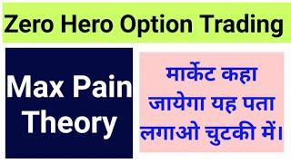 Zero Hero Option Trading Trick | Max Pain Theory | Max Pain Trading Strategy | What is Max Pain