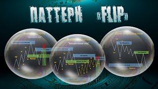 ПАТТЕРН "FLIP". ОН РАБОТАЕТ. ВСЯ КОНЦЕПЦИЯ В ОДНОМ ВИДЕО  #smartmoney, #trading, #cryptocurrency