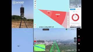 XSkyDef Fixed Site Solutions 724 Anti-Drohnen-Schutz