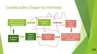 Ley de INTERÉS PREFERENCIAL en PANAMÁ (PARTE 1)