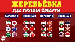 Жеребьёвка групп Кубка Азии по футболу 2024.