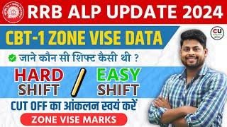 ALP Cutoff 2024 में किस Shift में होगा कितना Normalization |ALP CBT-1 Cutoff 2024|75000 Student Data