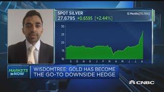 Silver is offering a cautious play on cyclical recovery: Wisdom Tree