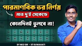 Trick to Learn Atomic Masses of First 20 Elements in Bengali/BongMistry, NKD Sir