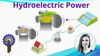 Hydroelectric Power | How it Works?