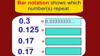 Expressing Fractions as Terminating or Repeating Decimals