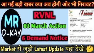 Rvnl Share Target | Rail Vikas Nigam Ltd Share | Rvnl Share Latest News, Rail Vikas share today