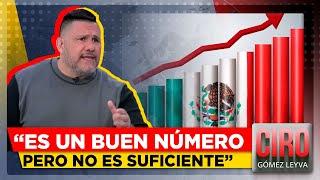 Economía de México en abril tuvo su mejor desempeño en 13 meses | Ciro Gómez Leyva