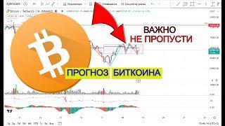 Прогноз Биткоина. Картина в целом и ТОП идея для спекуляций.