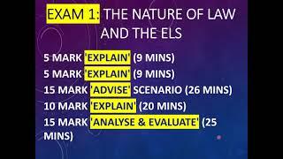 Format of the 3 Eduqas A-level law exams