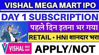 Vishal Mega Mart IPO | Vishal Mega Mart IPO Day 1 Subscription Status | Vishal Mega Mart IPO GMP 