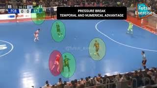 Futsal Tactics - "Curtain" as a tactical resource