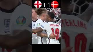 England VS Denmark UEFA Euro 2020 Semi-final Highlights #youtubeshorts #youtube #shorts #football