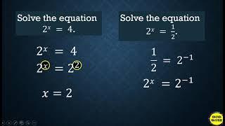 EXPONENTIAL EQUATION