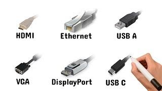 Every Ports in Computer Explainеd