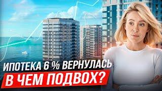 НИ В КОЕМ СЛУЧАЕ НЕ БЕРИ ЛЬГОТНУЮ ИПОТЕКУ ПОКА НЕ ПОСМОТРИШЬ