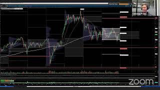 Tribeca Trade Group Live Stream