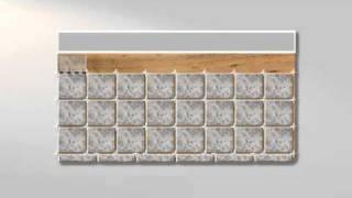 How to Set Tile on a Countertop