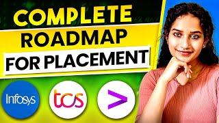 Complete Placement Roadmap 2023 | My Experience and tips to crack multiple job offers